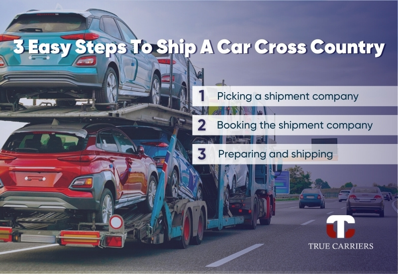 How to ship A Car Cross Country