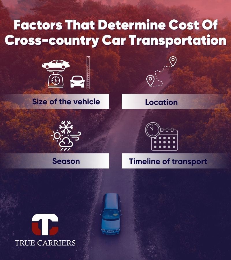 What Effects Cross-Country Car Transport Rates