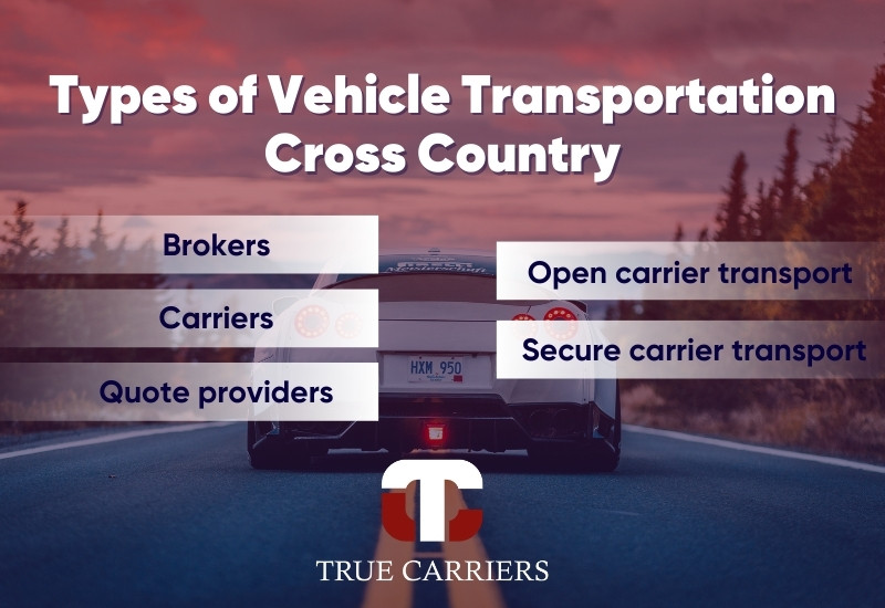 Types of cross country vehicles transport