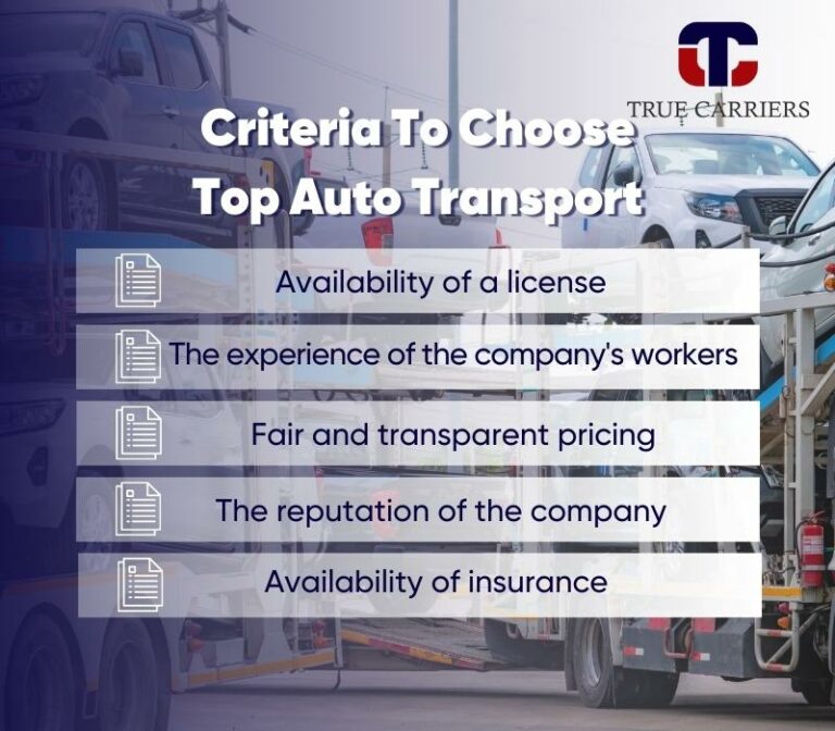 Top 10 Best Auto Transport Companies In 2024 Get A Quote Now