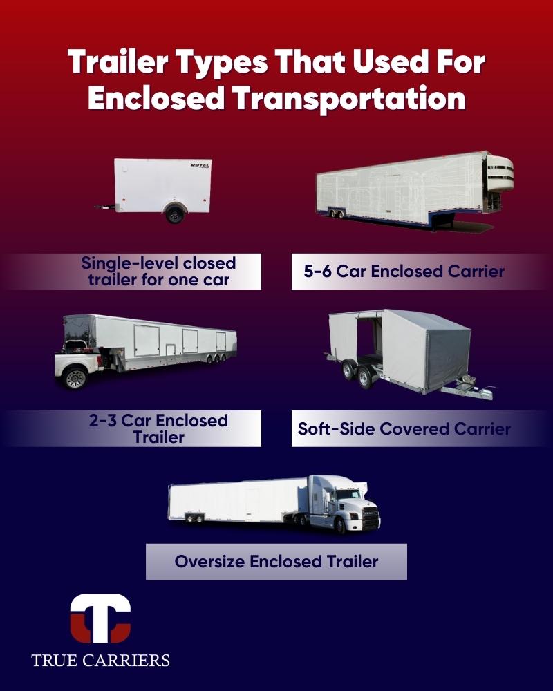 What Trailer Types Are Used For Enclosed Transportation