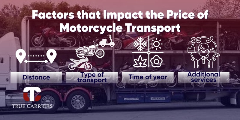 How much does motorcycle transport cost