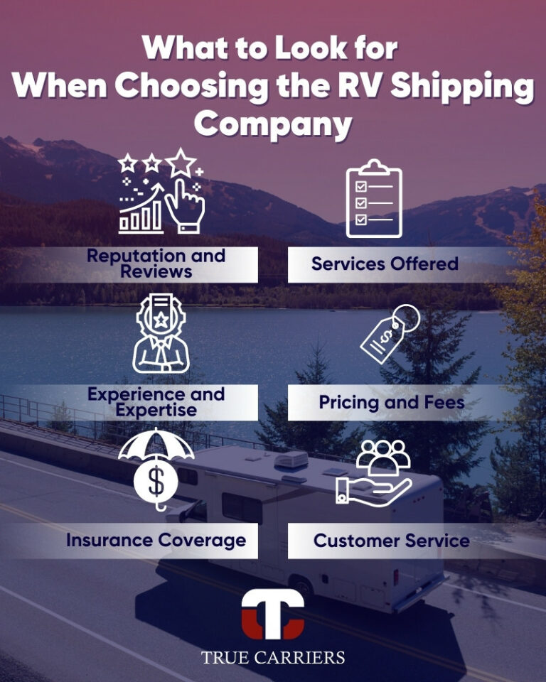 Best RV Shipping Companies [2023] Get Quotes & Save 100s