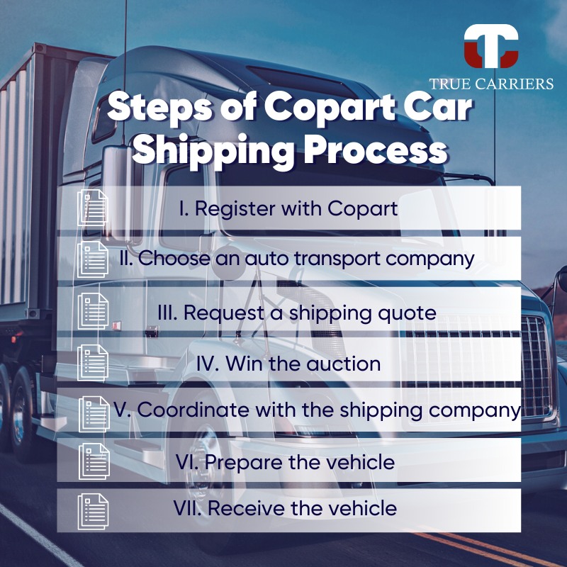 step-by-step guide to navigate the Copart car shipping process
