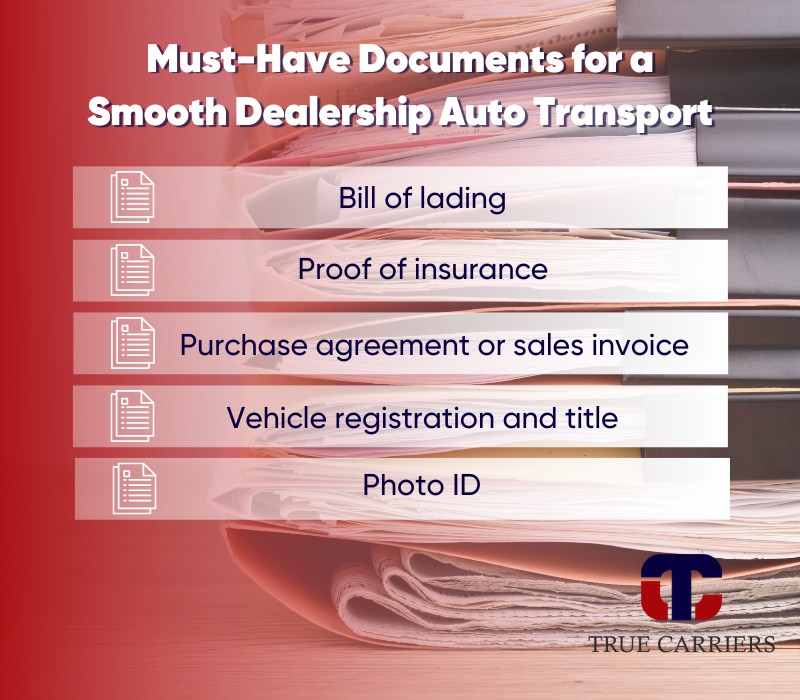 Documents for Dealership vehicle shipping