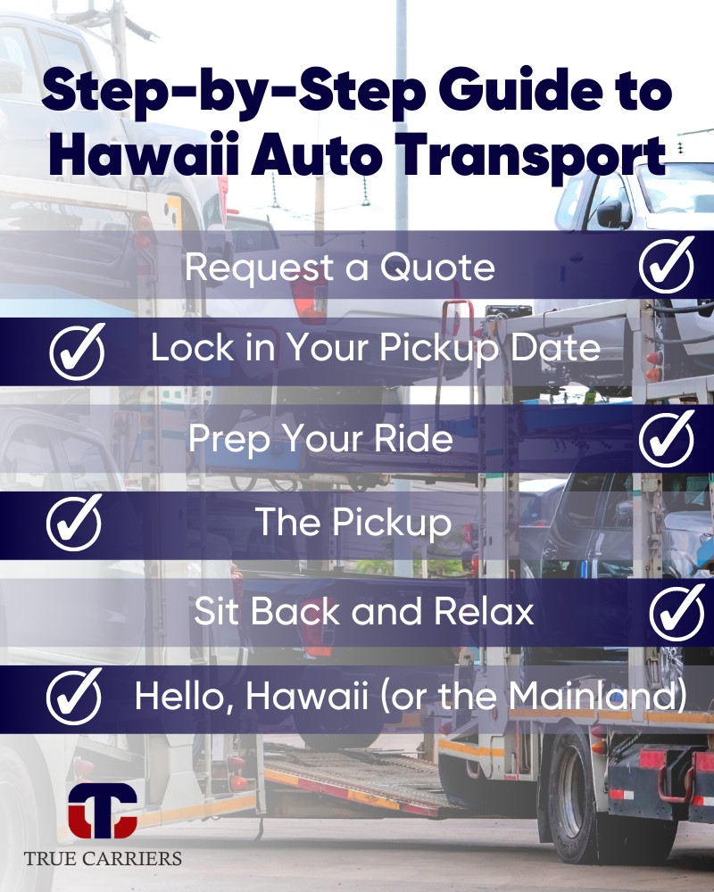 A step-by-step guide to Hawaii auto transport
