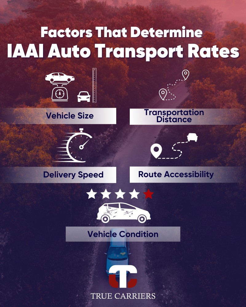 Understanding IAAI auto transport costs