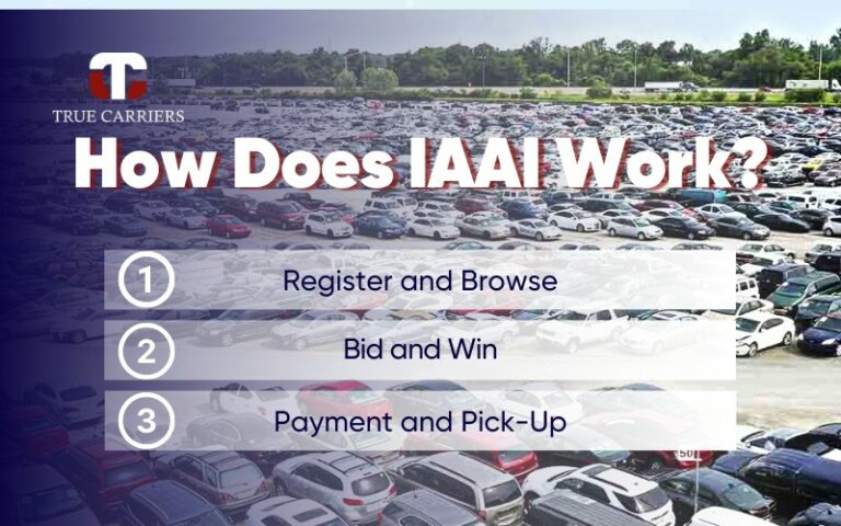 Best IAAI Auto Transport In 2024 - Get Your Quote