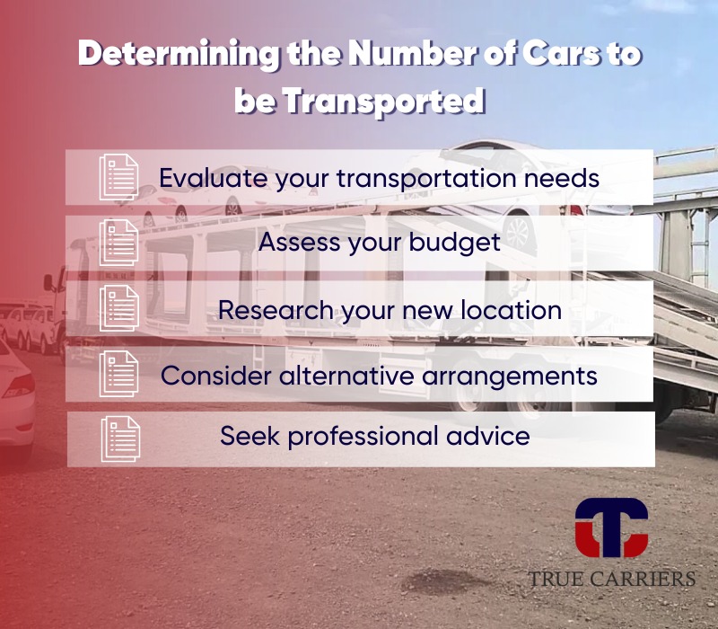 Determining the appropriate number of cars to transport