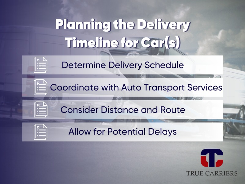 Delivery Timeline for Car