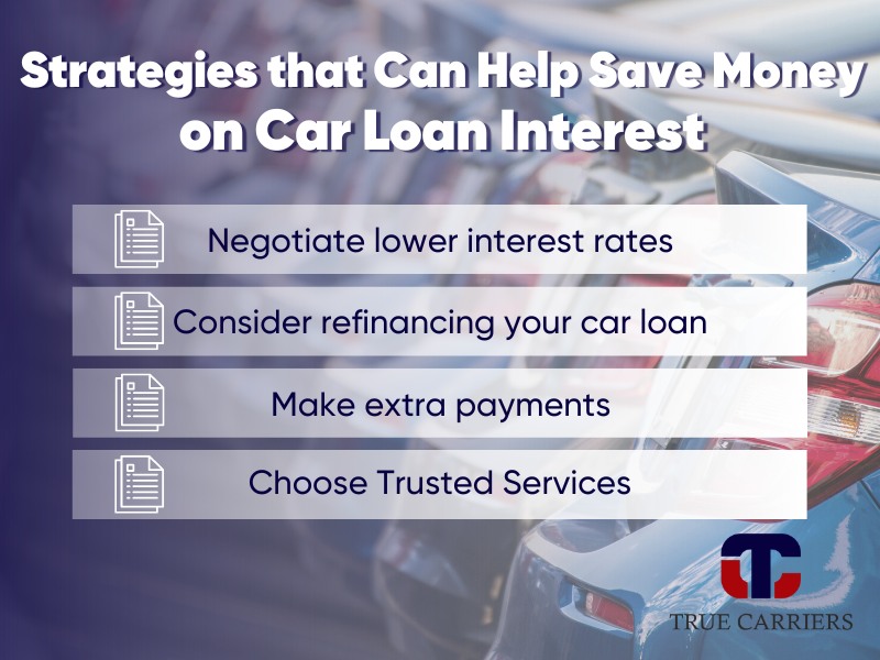 Saving Money on Car Loan Interest