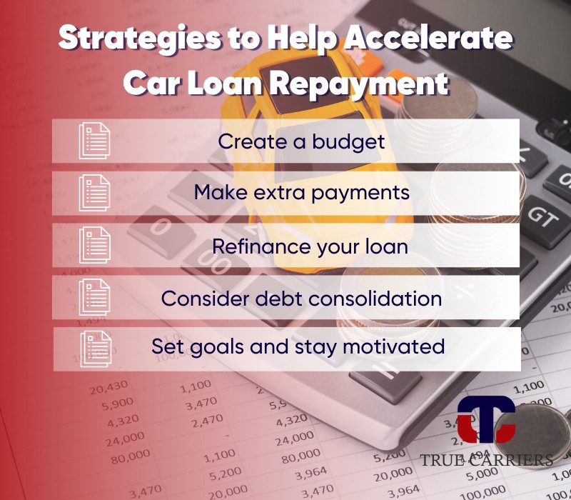 Strategies to Accelerate Car Loan Repayment