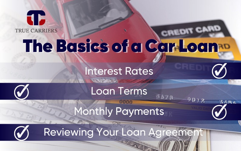 How To Pay Off Car Loan Faster Expert Tips And Strategies 4252