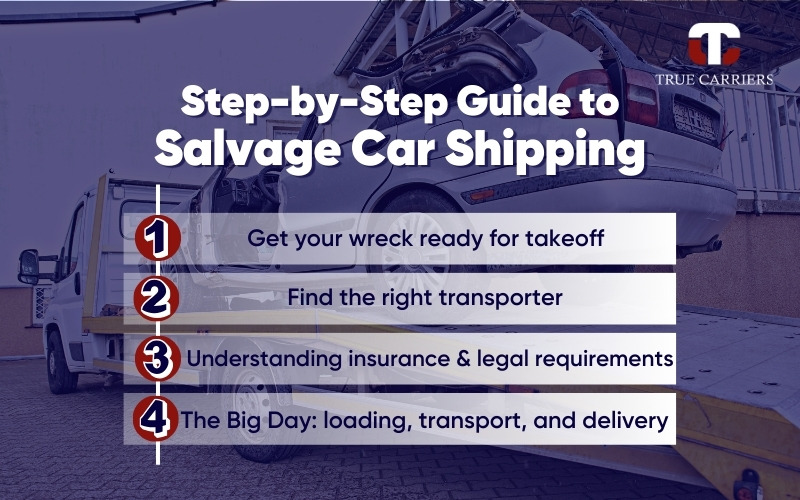 process of salvage car transport