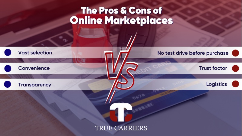 Advantages and disadvantages of Online Marketplaces